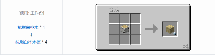 我的世界林业装饰品合成表大全2026