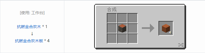 我的世界林业装饰品合成表大全2026