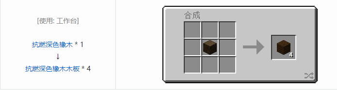 我的世界林业合成表大全2026