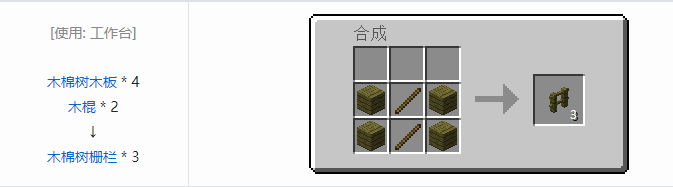 我的世界林业合成表大全2026