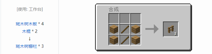 我的世界林业合成表大全2026