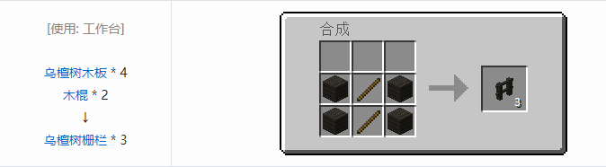 我的世界林业装饰品合成表大全2026