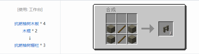 我的世界林业合成表大全2026