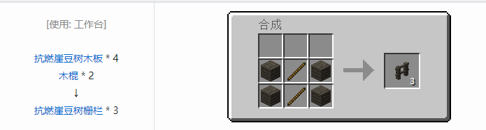 我的世界林业装饰品合成表大全2026