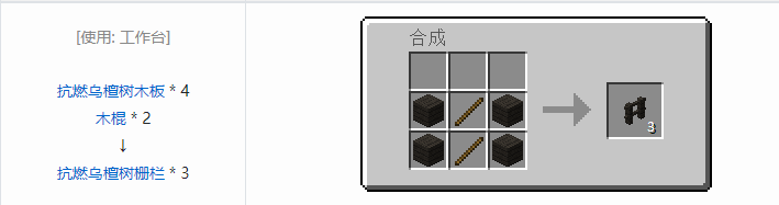 我的世界林业合成表大全2026