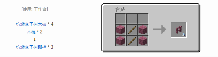 我的世界林业合成表大全2026