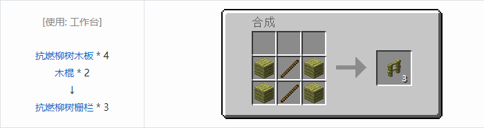 我的世界林业装饰品合成表大全2026