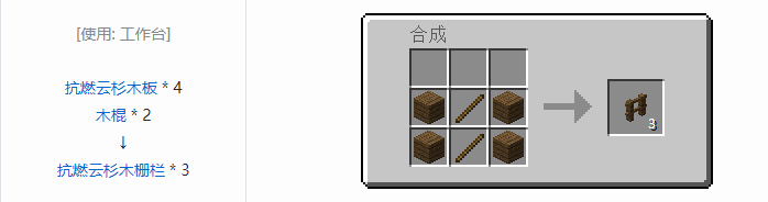 我的世界林业装饰品合成表大全2026