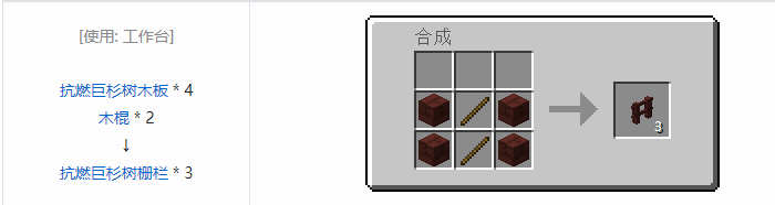 我的世界林业装饰品合成表大全2026