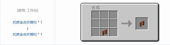 我的世界林业装饰品合成表大全2026