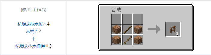 我的世界林业装饰品合成表大全2026