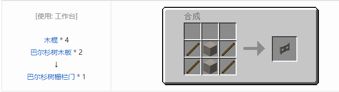 我的世界林业装饰品合成表大全2026