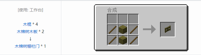 我的世界林业装饰品合成表大全2026