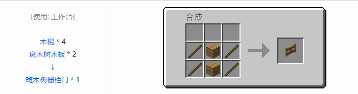 我的世界林业装饰品合成表大全2026