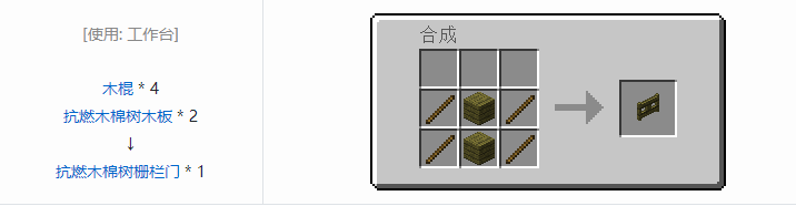 我的世界林业装饰品合成表大全2026