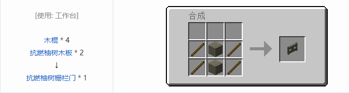 我的世界林业装饰品合成表大全2026