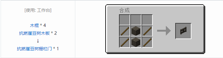 我的世界林业合成表大全2026