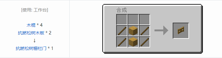 我的世界林业合成表大全2026