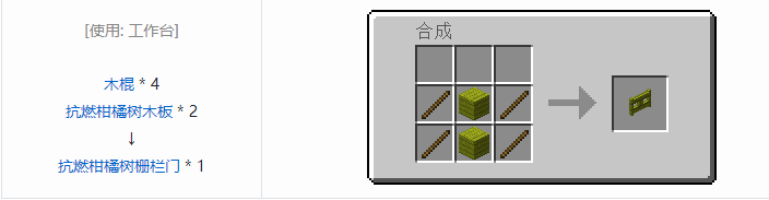 我的世界林业合成表大全2026