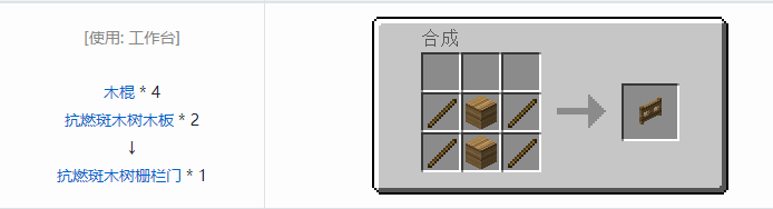 我的世界林业合成表大全2026