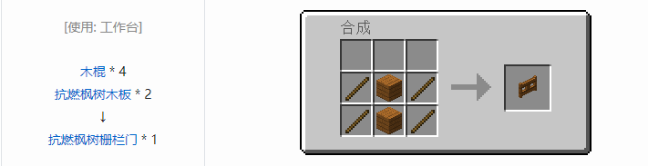 我的世界林业合成表大全2026