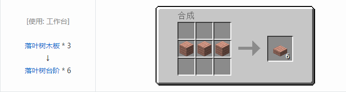 我的世界林业装饰品合成表大全2026