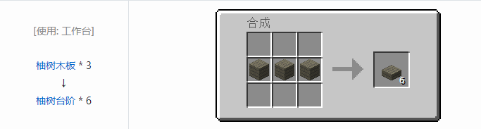 我的世界林业装饰品合成表大全2026