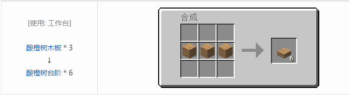 我的世界林业合成表大全2026