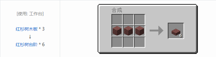 我的世界林业合成表大全2026