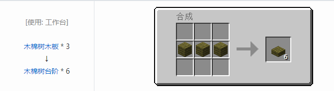 我的世界林业合成表大全2026
