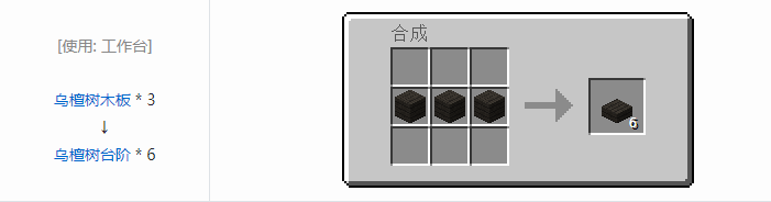 我的世界林业合成表大全2026