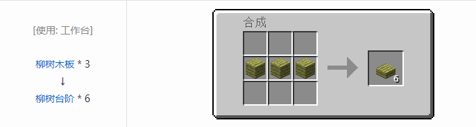 我的世界林业合成表大全2026