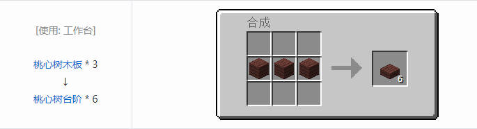 我的世界林业装饰品合成表大全2026