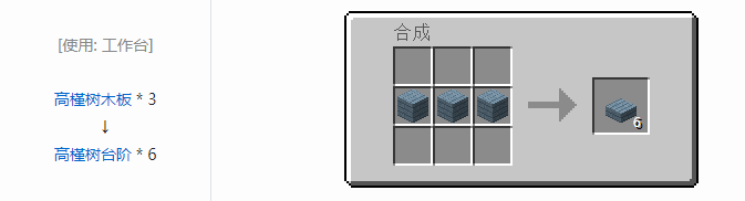 我的世界林业装饰品合成表大全2026