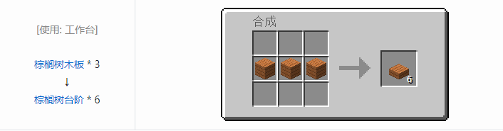 我的世界林业合成表大全2026