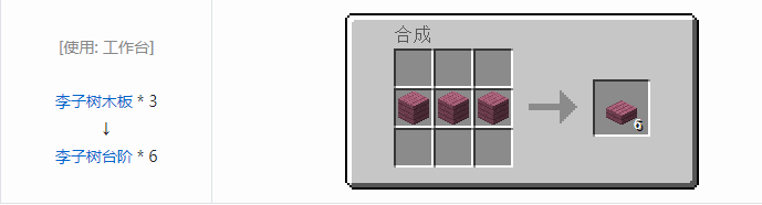 我的世界林业装饰品合成表大全2026