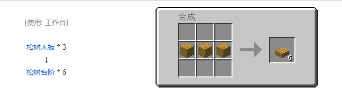 我的世界林业合成表大全2026