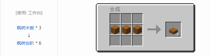 我的世界林业合成表大全2026