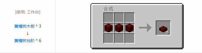 我的世界林业装饰品合成表大全2026