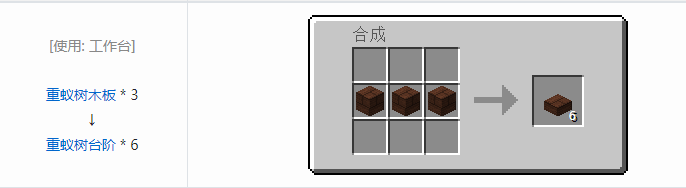 我的世界林业装饰品合成表大全2026