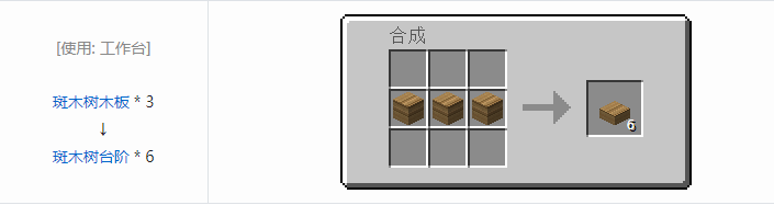 我的世界林业合成表大全2026