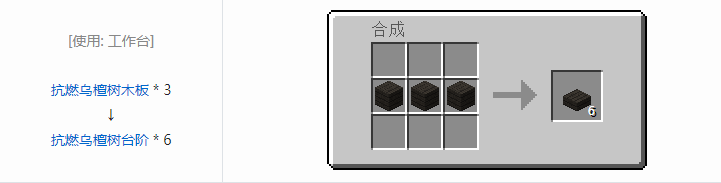 我的世界林业装饰品合成表大全2026