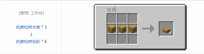 我的世界林业装饰品合成表大全2026