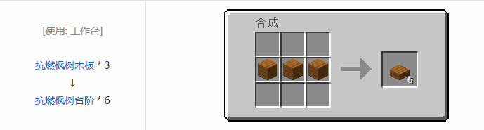 我的世界林业装饰品合成表大全2026