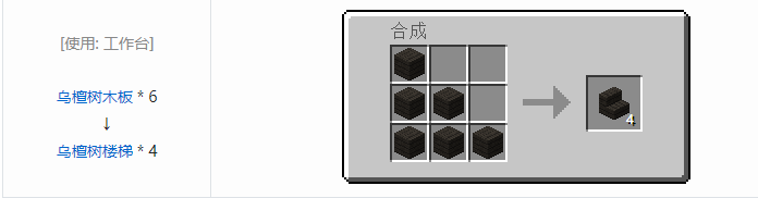 我的世界林业装饰品合成表大全2026