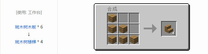 我的世界林业装饰品合成表大全2026