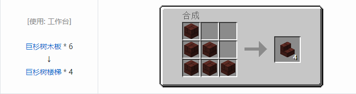 我的世界林业合成表大全2026