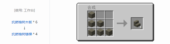 我的世界林业装饰品合成表大全2026