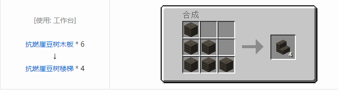 我的世界林业合成表大全2026