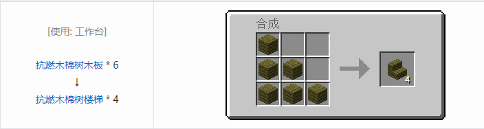 我的世界林业装饰品合成表大全2026